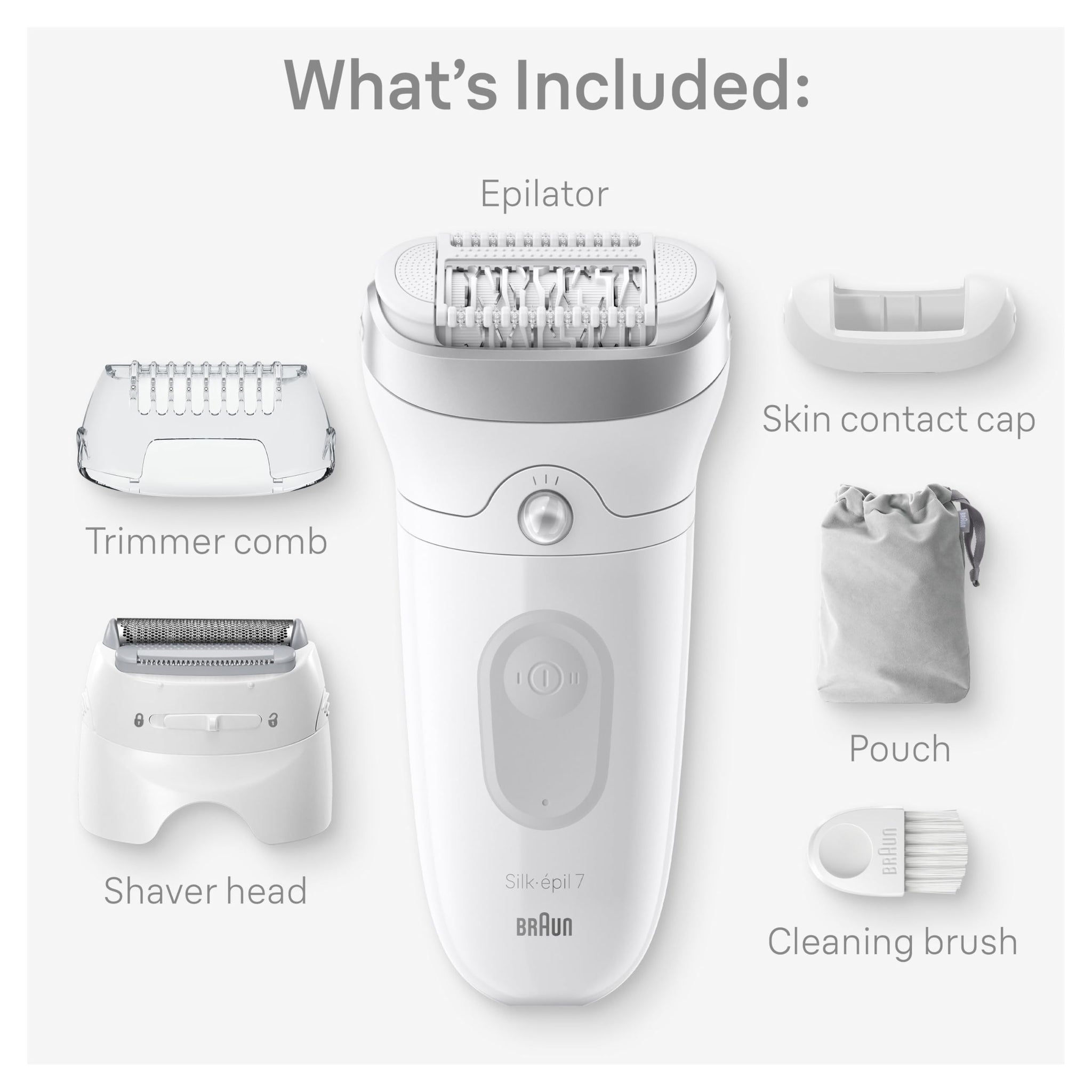Braun Silk-épil SensoSmart Epilator, Waterproof, Wet & Dry Epilator