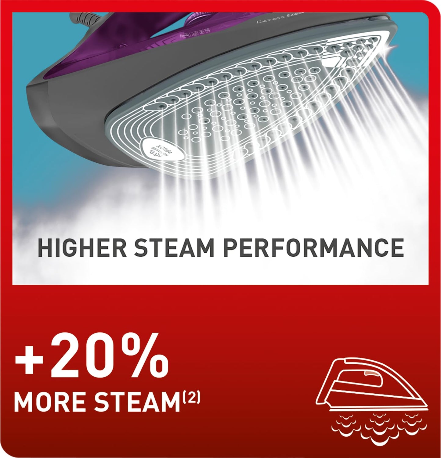TEFAL Steam Iron | Express Steam Iron Steamer | 2600 W | 270 ml | Anti-scale | Purple | Ceramic Soleplate | 2 Years Warranty | FV2843M0