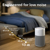 Philips Air Purifier, For Rooms Up To 109m², 420m³/h CADR, Sleep Mode