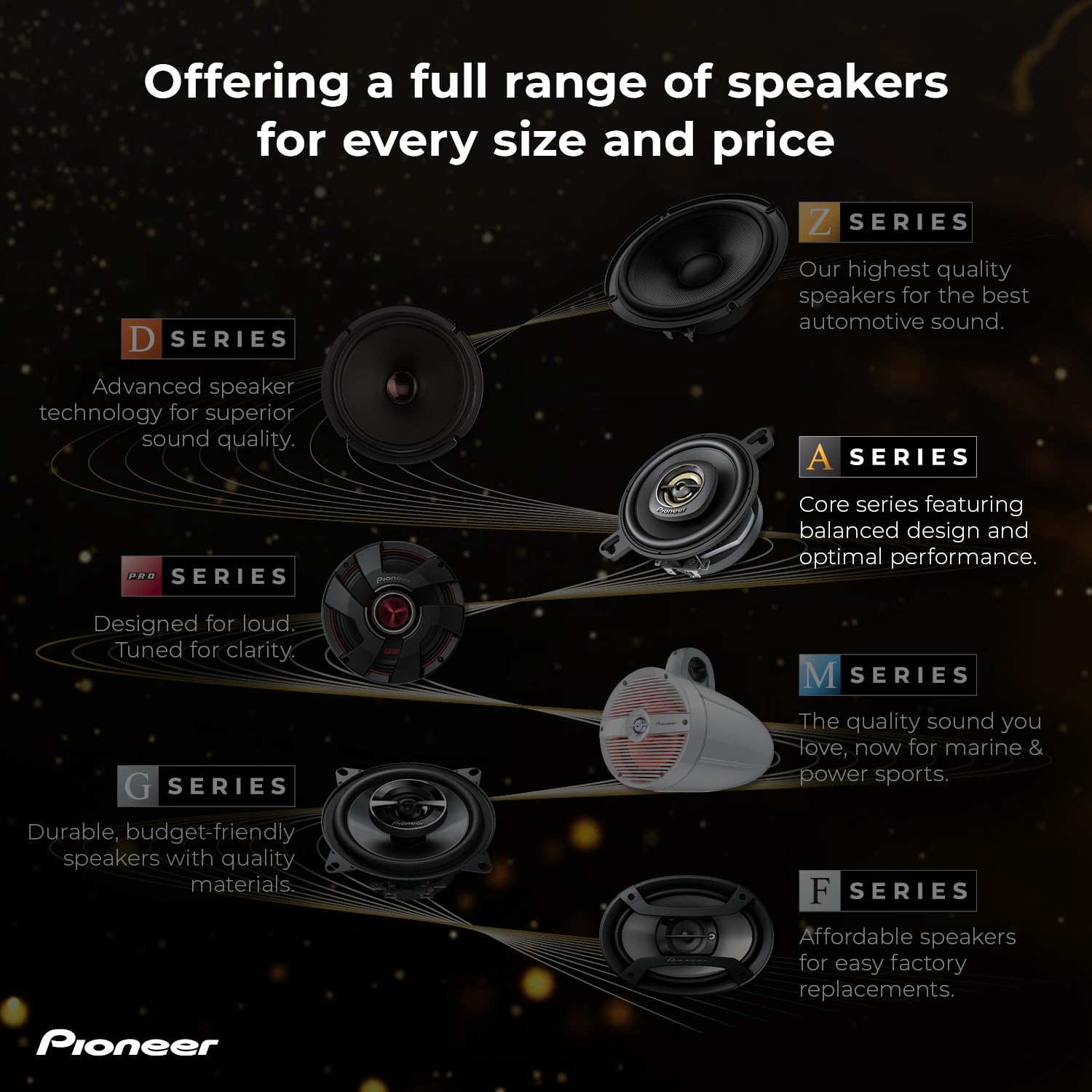 PIONEER Pioneer