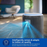Philips Air Purifier, For Rooms Up To 135m², 520m³/h CADR, Sleep Mode