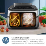 Philips Airfryer