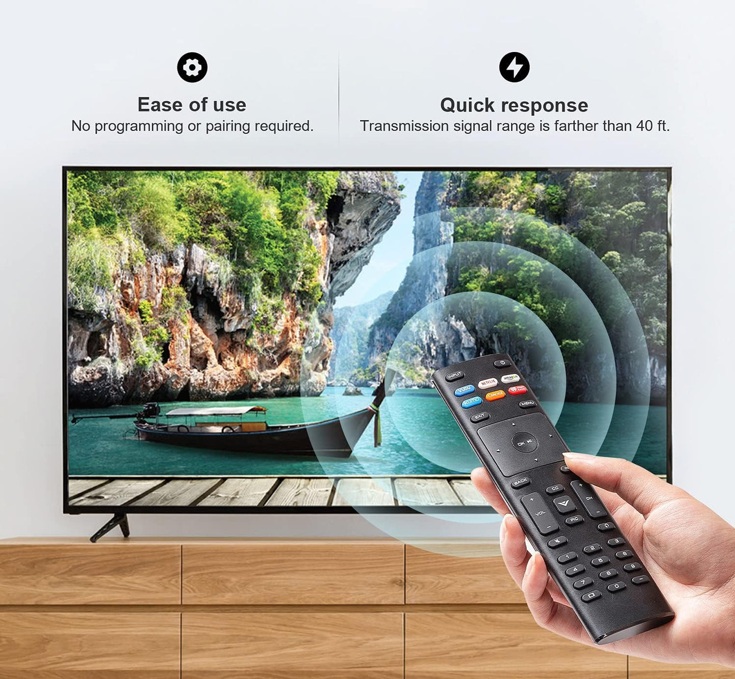 جهاز تحكم عن بعد عالمي لتلفزيون سامسونج الذكي، بديل جهاز التحكم عن بعد لتلفزيون عالي الدقة 4K UHD منحني QLED والمزيد من التلفزيونات، مع أزرار نتفليكس وبرايم فيديو