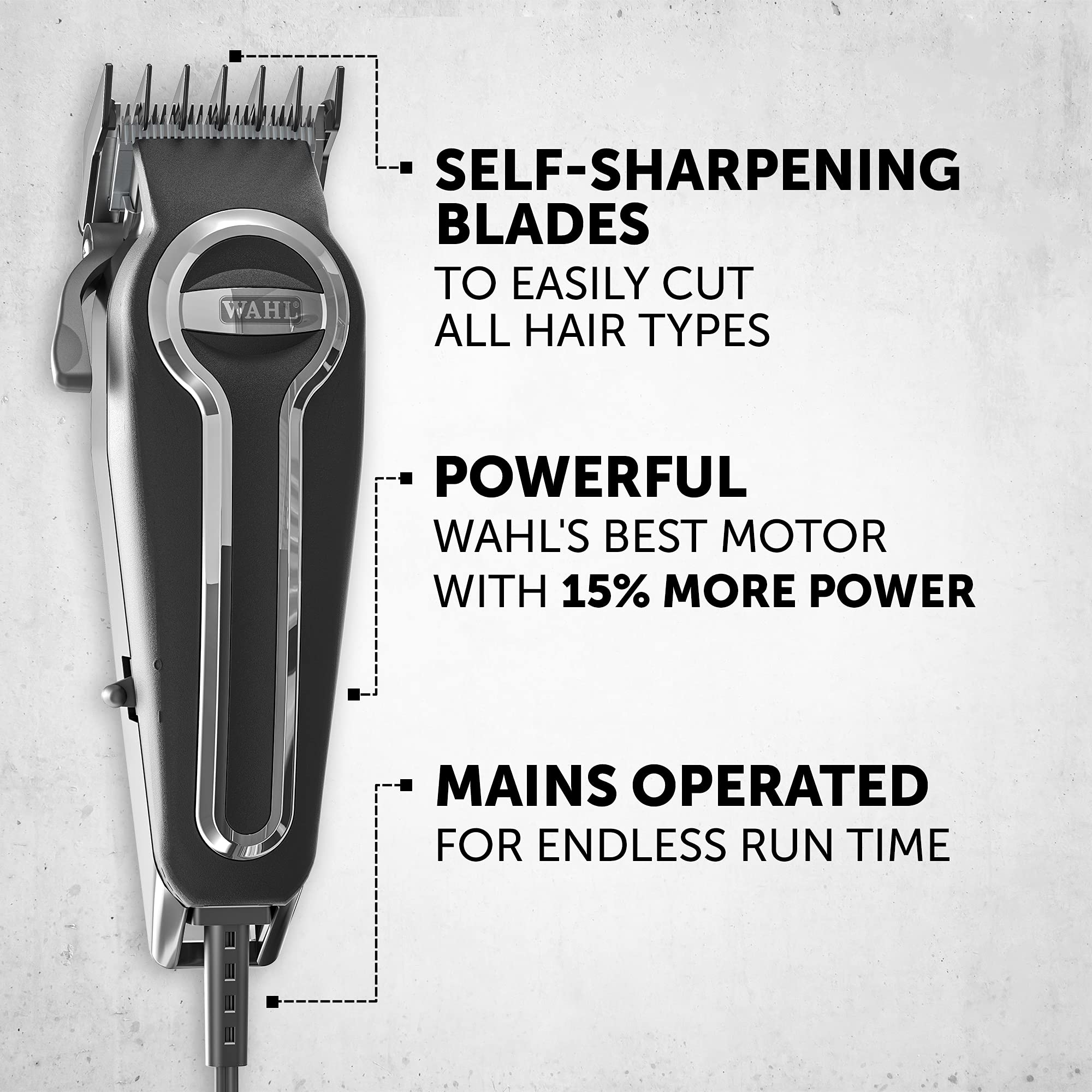 Wahl Elite Clipper for Men, with Secure Fit Premium Cutting Combs, Professional Quality, Corded