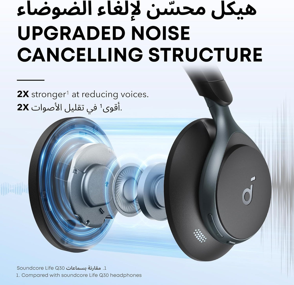 Soundcore by Anker Space One Adaptive ANC Headphones, 40H