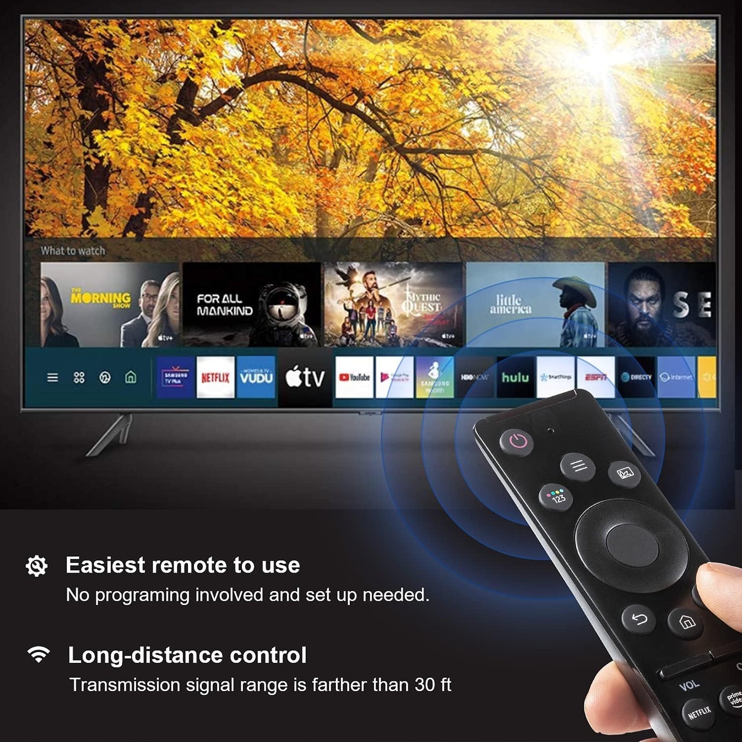 جهاز تحكم عن بعد عالمي لتلفزيون سامسونج الذكي، بديل جهاز التحكم عن بعد لتلفزيون عالي الدقة 4K UHD منحني QLED والمزيد من التلفزيونات، مع أزرار نتفليكس وبرايم فيديو