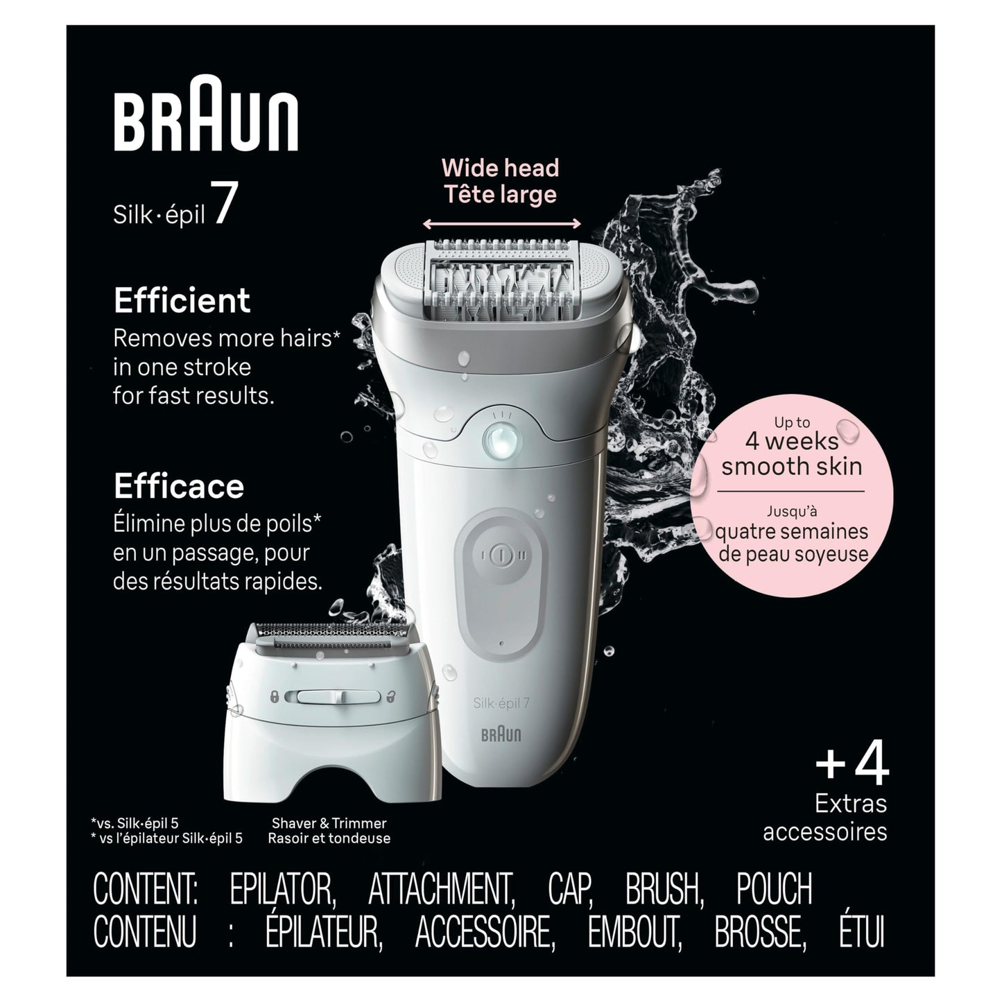 Braun Silk-épil SensoSmart Epilator, Waterproof, Wet & Dry Epilator