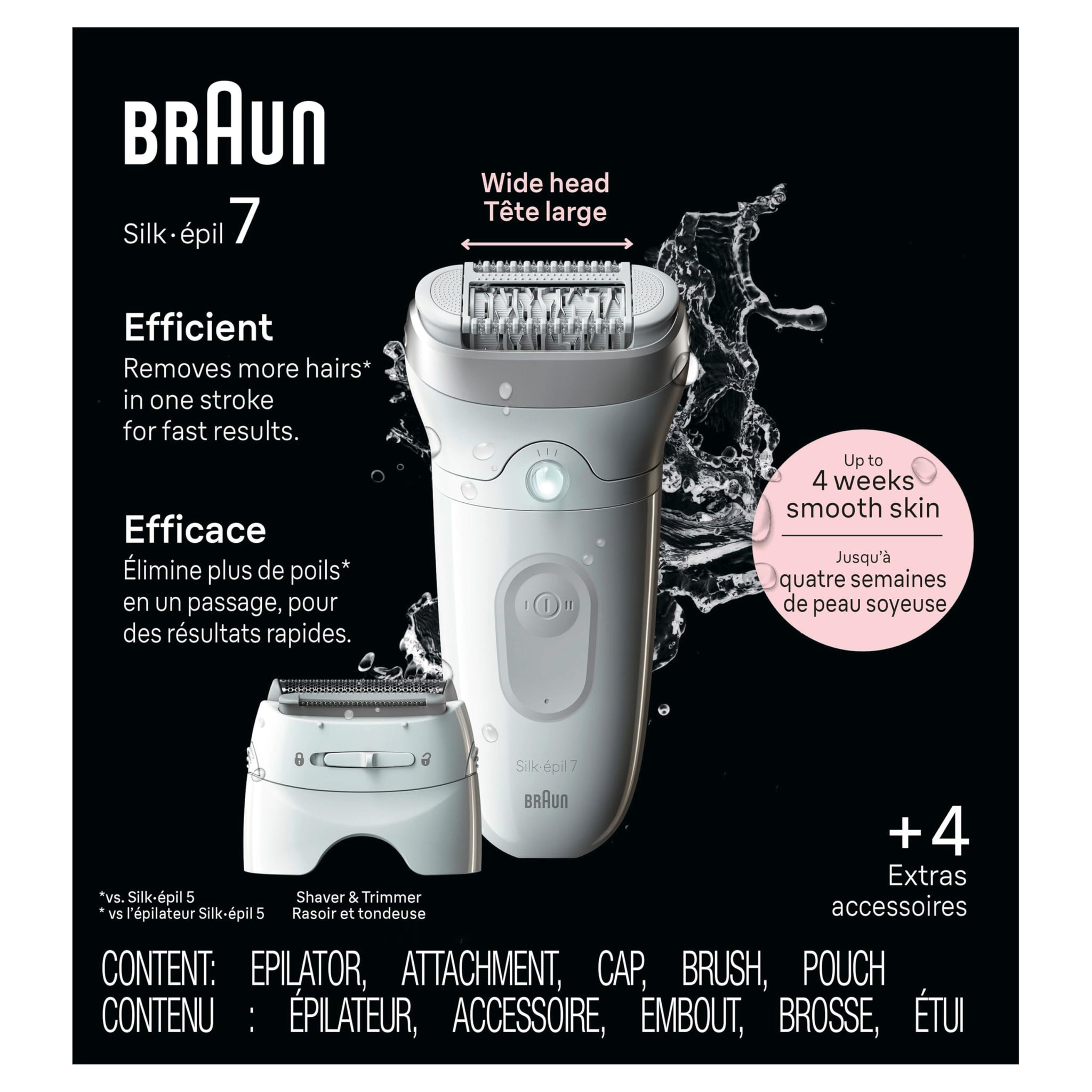 Braun Silk-épil SensoSmart Epilator, Waterproof, Wet & Dry Epilator