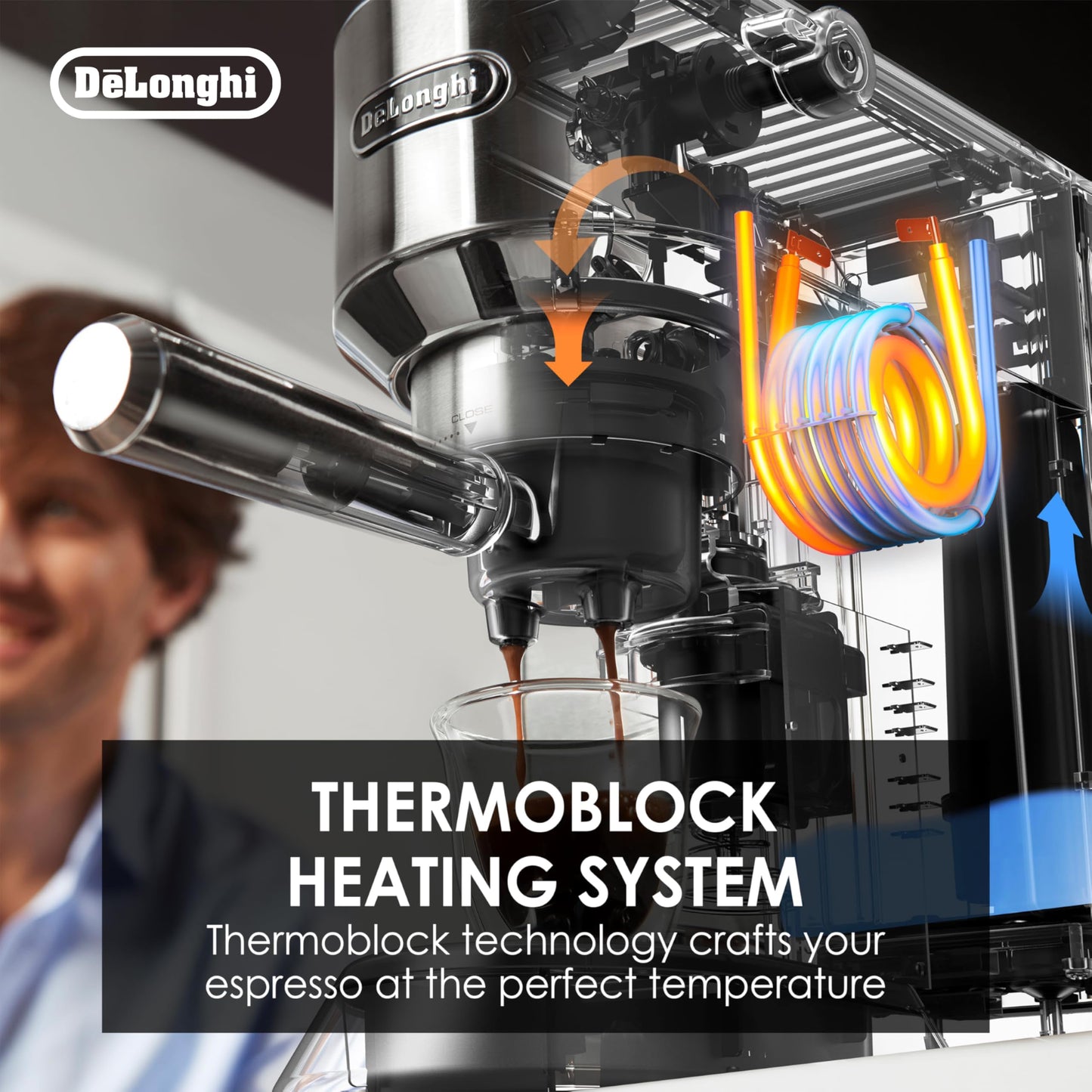DeLonghi America, Inc EC685M Dedica Deluxe espresso