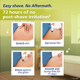 Philips OneBlade Intimate 2-in-1 Trimmer for Women | Painless Hair Removal with Patented Skin-Safe Tech | Bikini, Underarm & Body Trimmer | Sensitive Skin Tested | No post shave irritation | QP1924/20