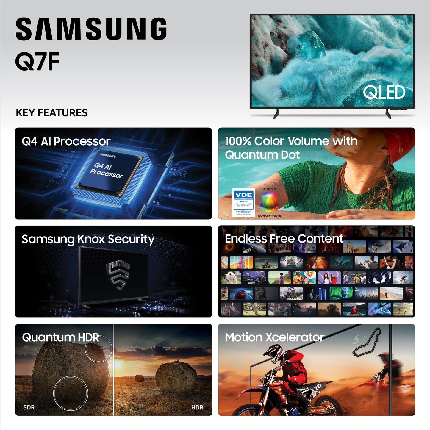 SAMSUNG 55 Inch Q7F QLED 4K Smart TV, Black