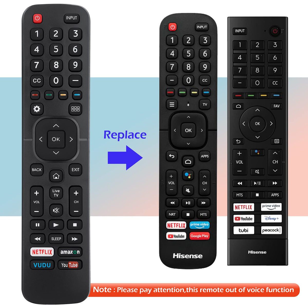 Hisense-TV-Remote Compatible with All Hisense 4K LED HD UHD Smart TVs - City Park
