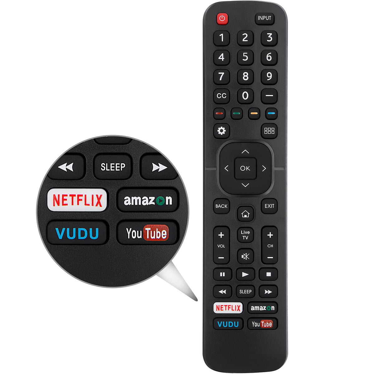 Hisense-TV-Remote Compatible with All Hisense 4K LED HD UHD Smart TVs - City Park