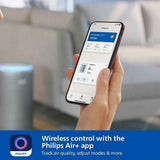 Breathe Easy with the Philips AC3220/10 Air Purifier | UAE