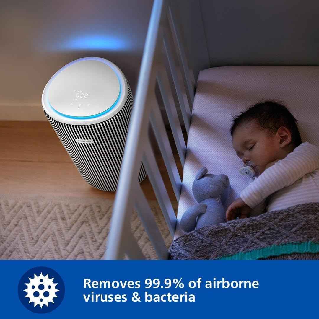 Breathe Easy with the Philips AC3220/10 Air Purifier | UAE