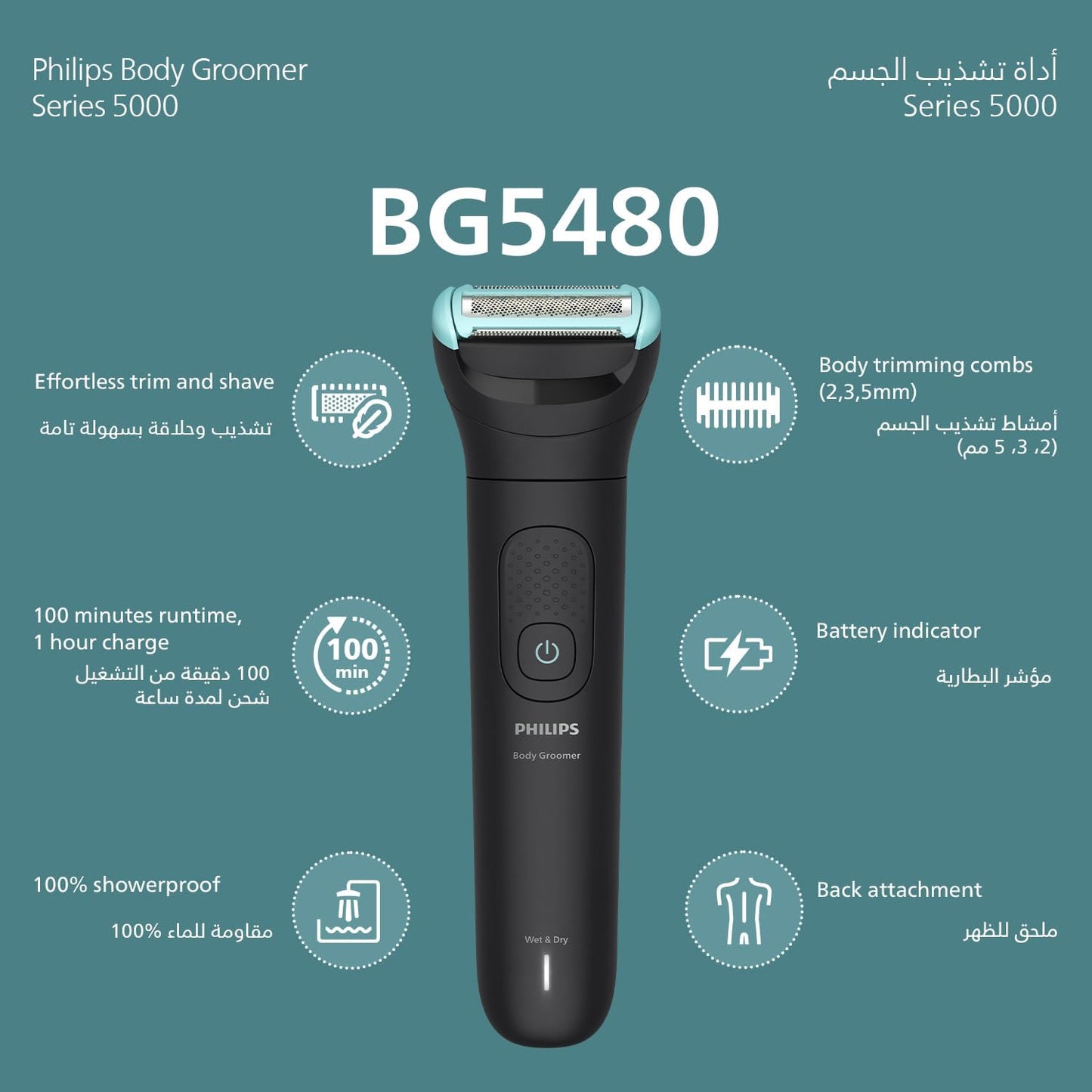 Philips All-in-One Trimmer MG7922/15 | 13-in-1 Face, Hair & Body Grooming | Precision Comb for Exact Styling | 120min Cordless, Showerproof - City Park
