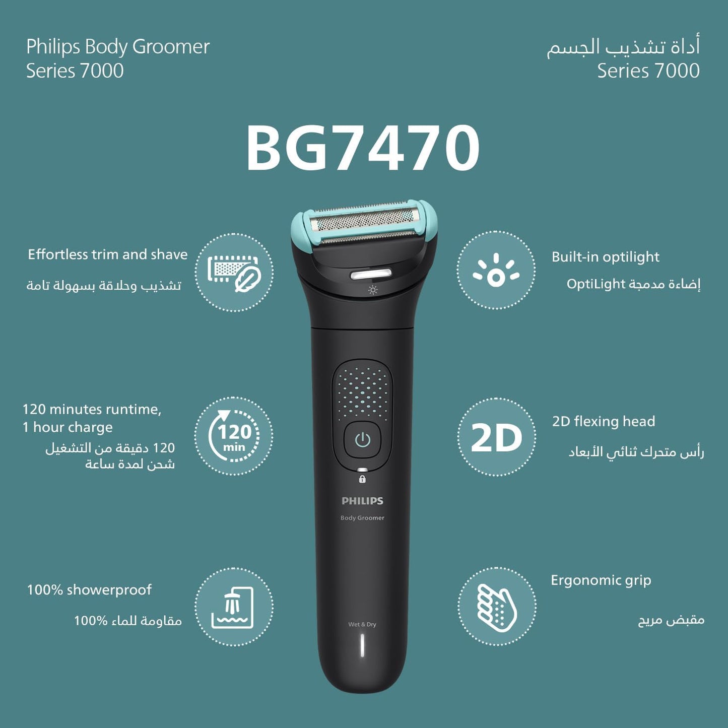 Philips All-in-One Trimmer MG7922/15 | 13-in-1 Face, Hair & Body Grooming | Precision Comb for Exact Styling | 120min Cordless, Showerproof - City Park