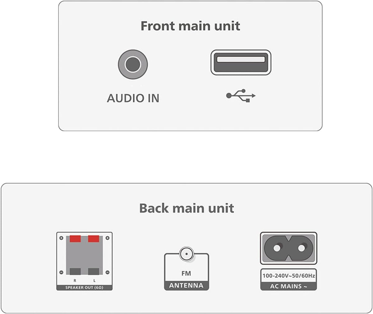 Philips TAM3205/M2 Micro Music System - City Park