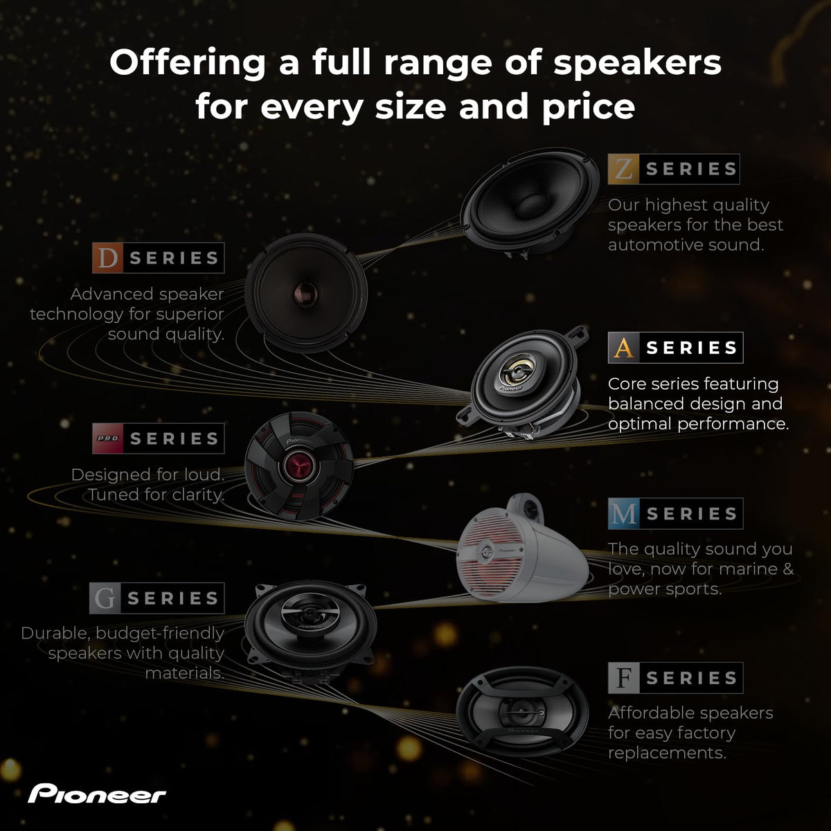 Pioneer TS-A879 A Series 3-1/2” 2-Way, 450 W Max Power, 25mm Tweeter – Coaxial Speaker (Pair) Black - City Park