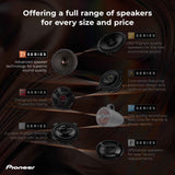 Pioneer TS-D65C 17cm 2-Way Component Speaker System