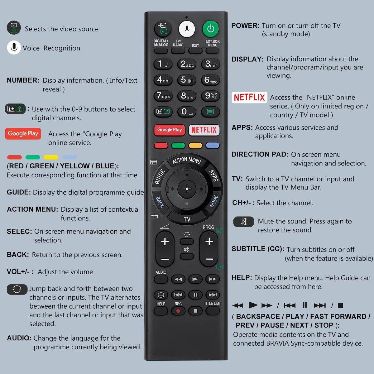 Universal Replacement Remote Control for TCL tv Remote - City Park