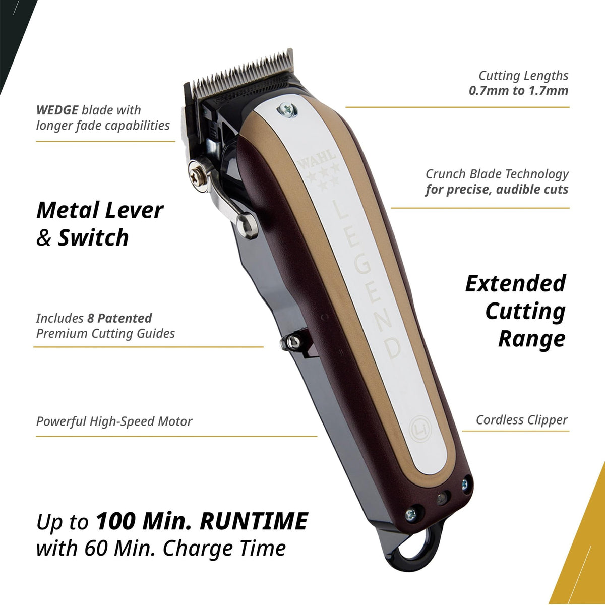 Wahl Professional 5 Star Series Cordless Legend Model 08594 - City Park